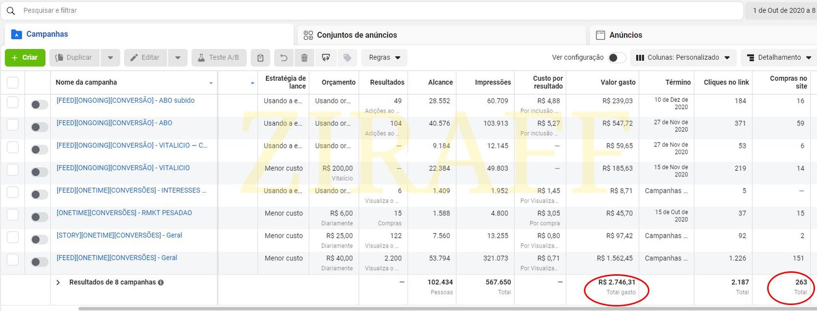 Facebook/Instagram Ads (Público 2) - O evento possuía 2 públicos extremamente diferentes e por esse motivo dividimos os Pixels, Contas de Anúncios e as Campanhas.